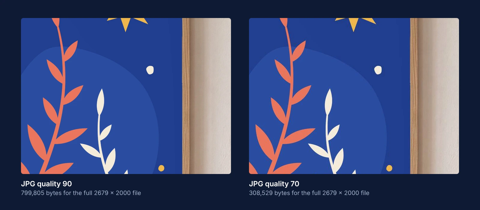 Two crops of the same framed botanical print at 100 percent, the left from the quality 90 JPG and the right from the quality 70 JPG, with leaf edges and frame grain equally sharp