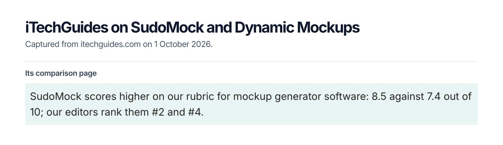 Capture from iTechGuides: SudoMock scores 8.5 against 7.4 for Dynamic Mockups on its rubric for mockup generator software, and its editors rank them number 2 and number 4
